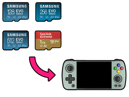 Pre-Configured - SD Card (For: Anbernic RG405M)