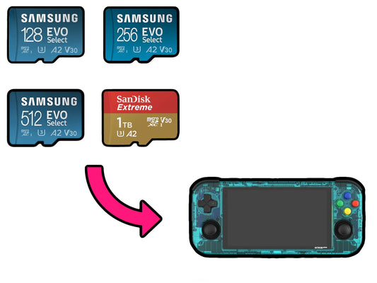 Pre-Configured - SD Card (For: Retroid Pocket 3+)